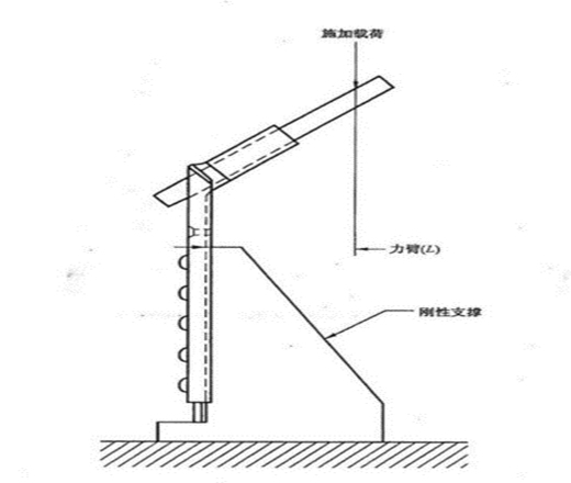 1662599590438880.png 金屬角度固定器試驗.png